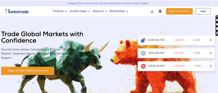 hankotrade website