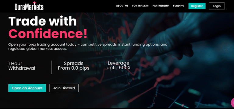 DuraMarkets website