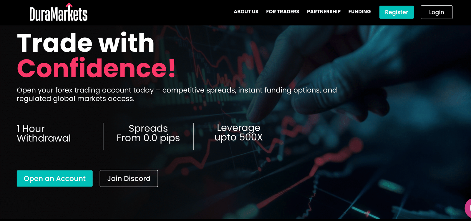 DuraMarkets website