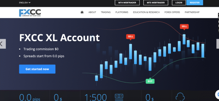 fxcc website